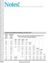 Engineering Information-7
