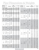 Engineering Information-8