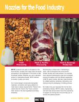 Food Industry-3