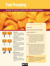 Food Industry-4