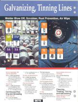 nozzles for the steel industry-4