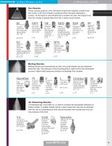 Spray Nozzle Catalogs - 5