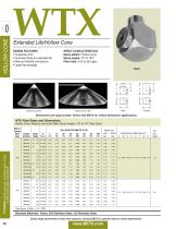 WTX-1