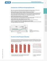 Damping Technology 2018 - 11