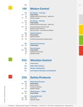 Damping Technology 2018 - 7