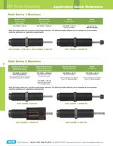 New Generation SCP2 PET Container Industry Shock Absorbers - 10