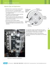 New Generation SCP2 PET Container Industry Shock Absorbers - 3