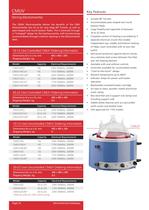 CMU Catalogue Chapter-10