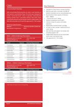 CMU Catalogue Chapter-4