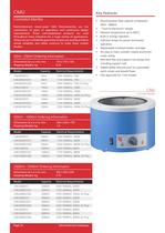 CMU Catalogue Chapter-6