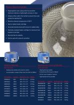 Electrothermal Focus on Heating Mantles-4