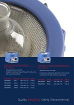 Electrothermal Focus on Heating Mantles-5