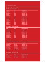 EM Electromantles Catalogue Chapter-6