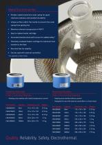 Focus on Heating Mantles-2
