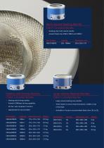 Focus on Heating Mantles-3