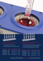 Focus on Heating Mantles-7