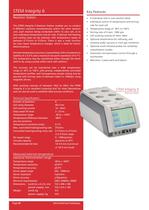 Integrity Catalogue Chapter-4