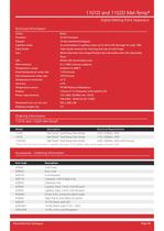 Melting Points Catalogue Chapter - 3