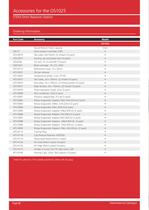 Omni Catalogue Chapter-6