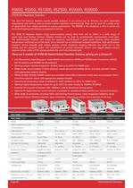 RS Series Catalogue Chapter-2
