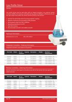 Stirrers Catalogue Chapter-2