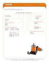 How to Order and Configure a Gearbox Part Number - 1