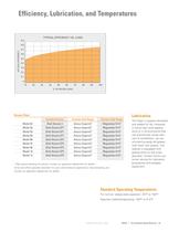 Onvio Zero Backlash Reducer Catalog - 11