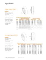 Onvio Zero Backlash Reducer Catalog - 12