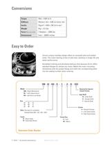 Onvio Zero Backlash Reducer Catalog - 18