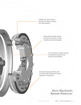 Onvio Zero Backlash Reducer Catalog - 5