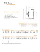 Onvio Zero Backlash Reducer Catalog - 8