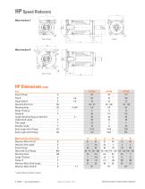 Servo Speed Reducers - 10