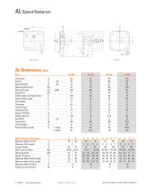 Servo Speed Reducers - 14