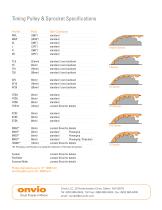 Timing Pulley Application Worksheet - 2