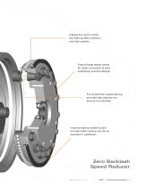 Zero Backlash Speed Reducers - 5