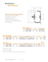 Zero Backlash Speed Reducers - 8