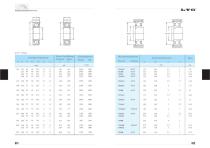 Angular Contact Ball Bearings - 13