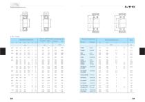 Angular Contact Ball Bearings - 14