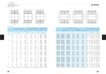 Angular Contact Ball Bearings - 15