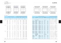 Angular Contact Ball Bearings - 18