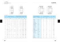 Angular Contact Ball Bearings - 23