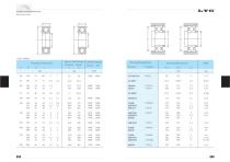 Angular Contact Ball Bearings - 24