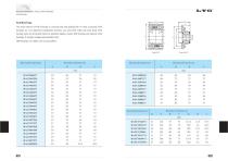 Hub Unit Redirection Pump Cluth Bearings - 2