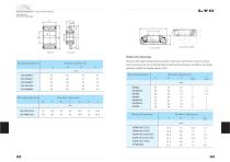 Hub Unit Redirection Pump Cluth Bearings - 3