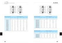 Hub Unit Redirection Pump Cluth Bearings - 6