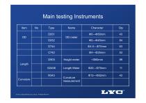 LYC Bearing Components - 18