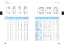 LYC Cylindrical Roller Bearings - 10