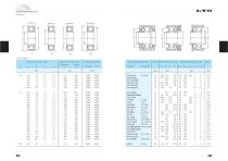 LYC Cylindrical Roller Bearings - 11