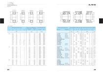 LYC Cylindrical Roller Bearings - 12