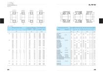 LYC Cylindrical Roller Bearings - 13